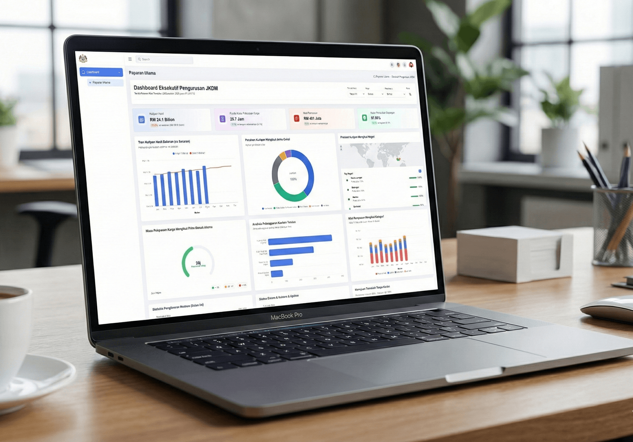 JKDM Dashboard